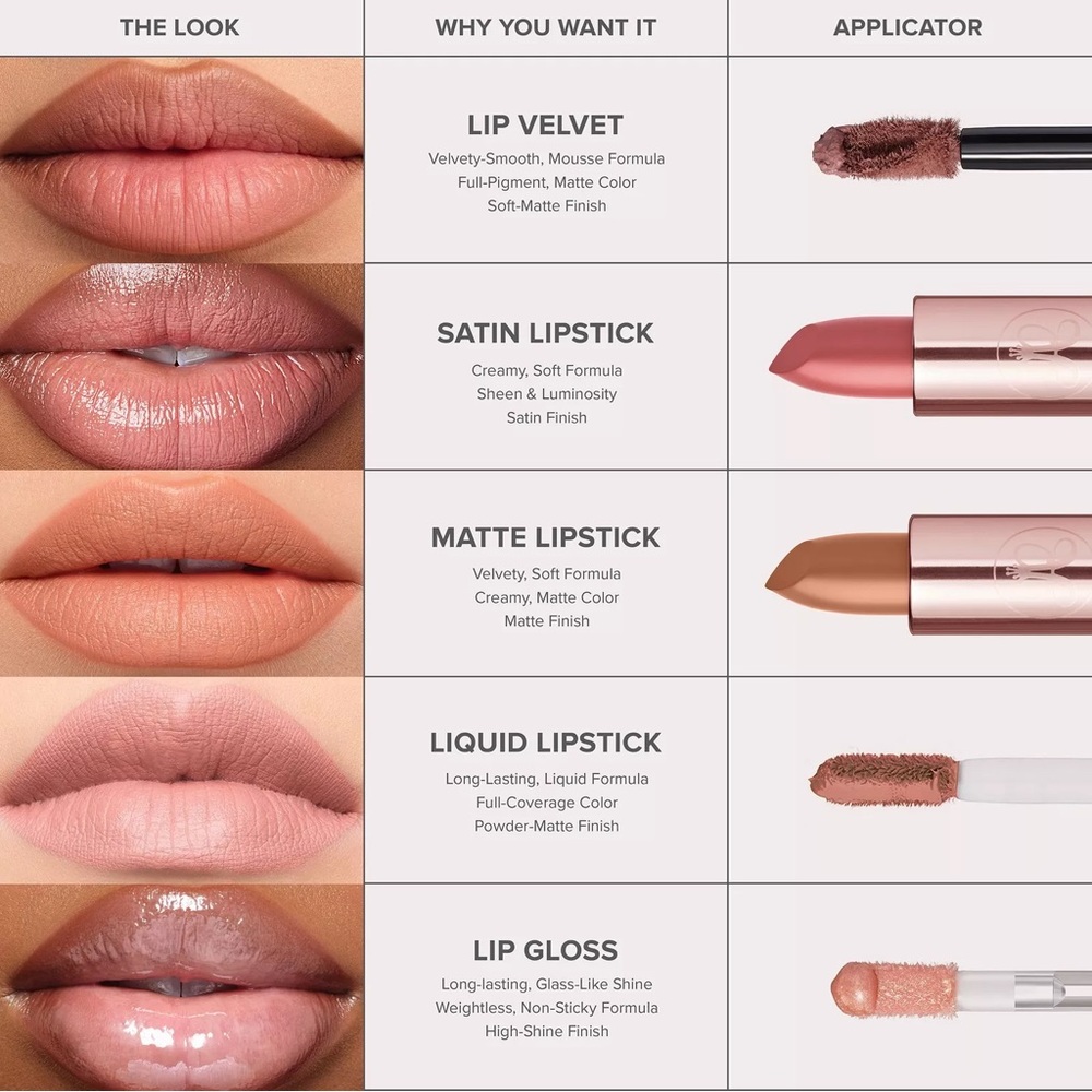 Anastasia Beverly Hills Full-Pigment Matte & Satin Velvet Lipstick Tease - Picture 9 of 9